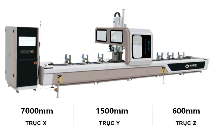 MÁY PHAY GIA CÔNG TRUNG TÂM 4 TRỤC WEIKE WSH4-CNC-7000