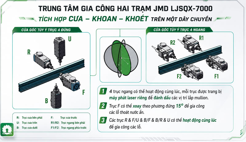 trung-tam-gia-cong-2-tram-jmd-02
